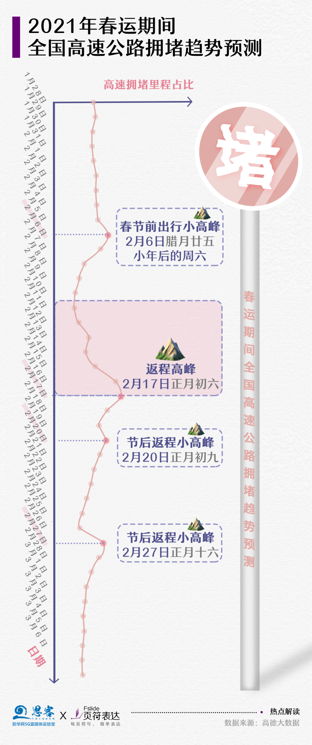 杭州1995年人口出生数量_2003年人口出生数量图(3)