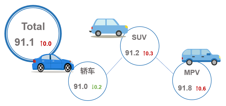 2020年12个月的GDP_2020年中国gdp(2)