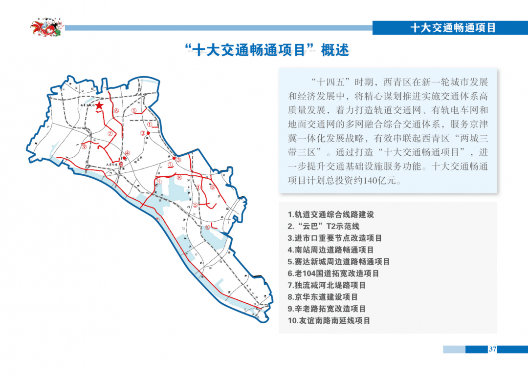 西青区经济总量天津市的排名_天津市西青区地图