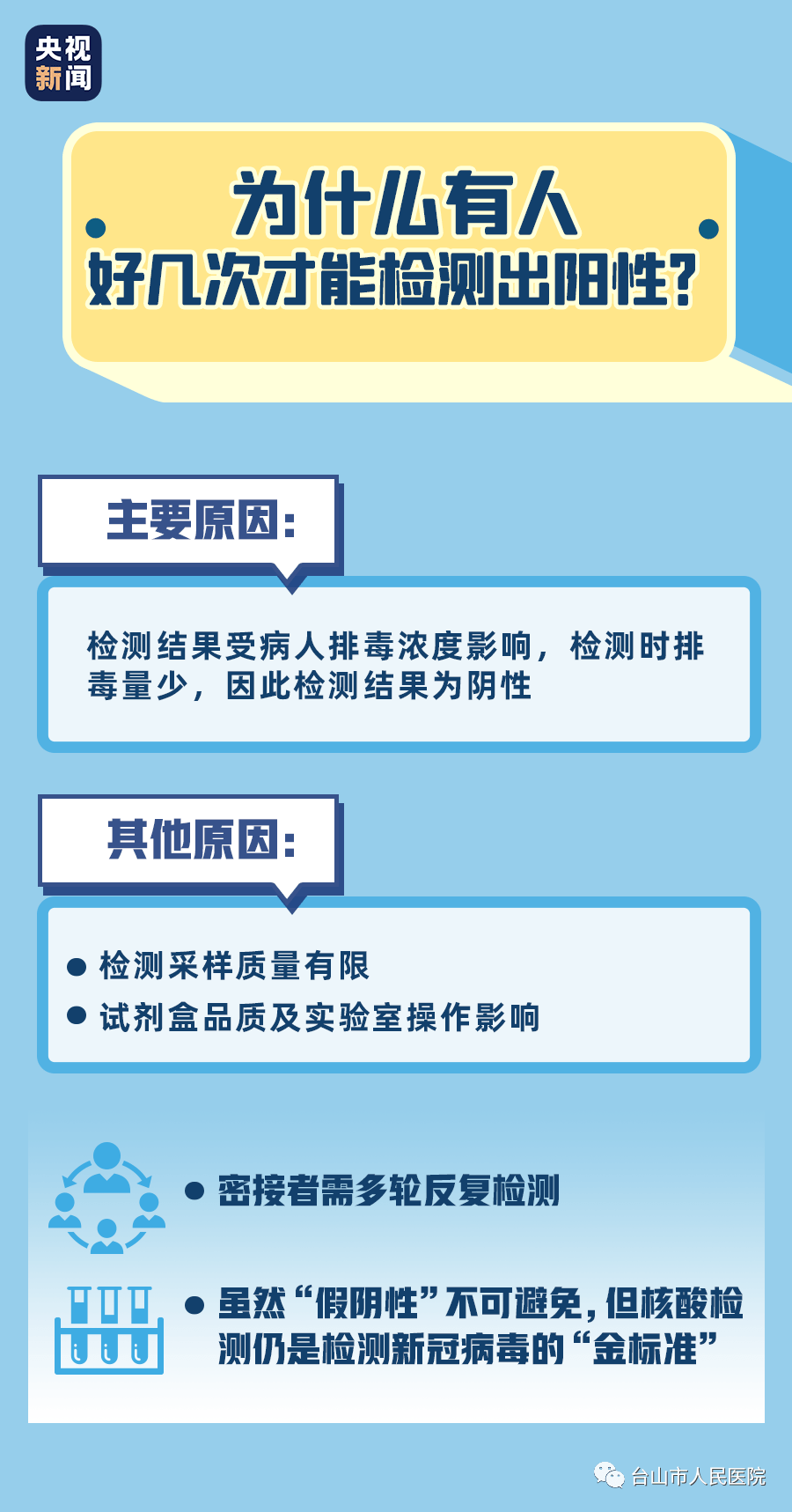 快憣人口_人口普查(3)