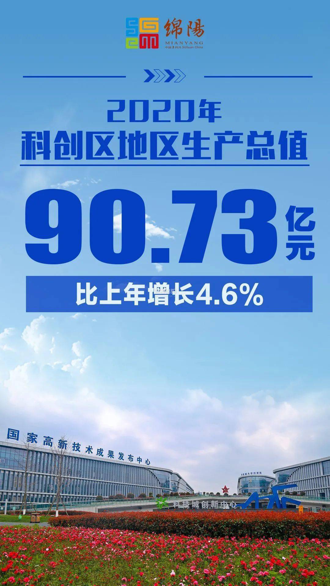 绵阳市三台县2020GDP_绵阳市三台县图片