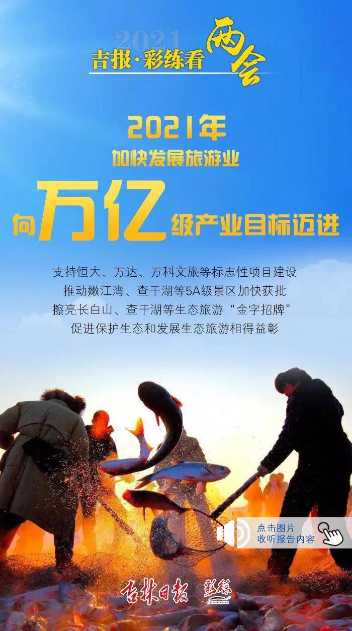 两会有声海报听2021吉林省有哪些新目标