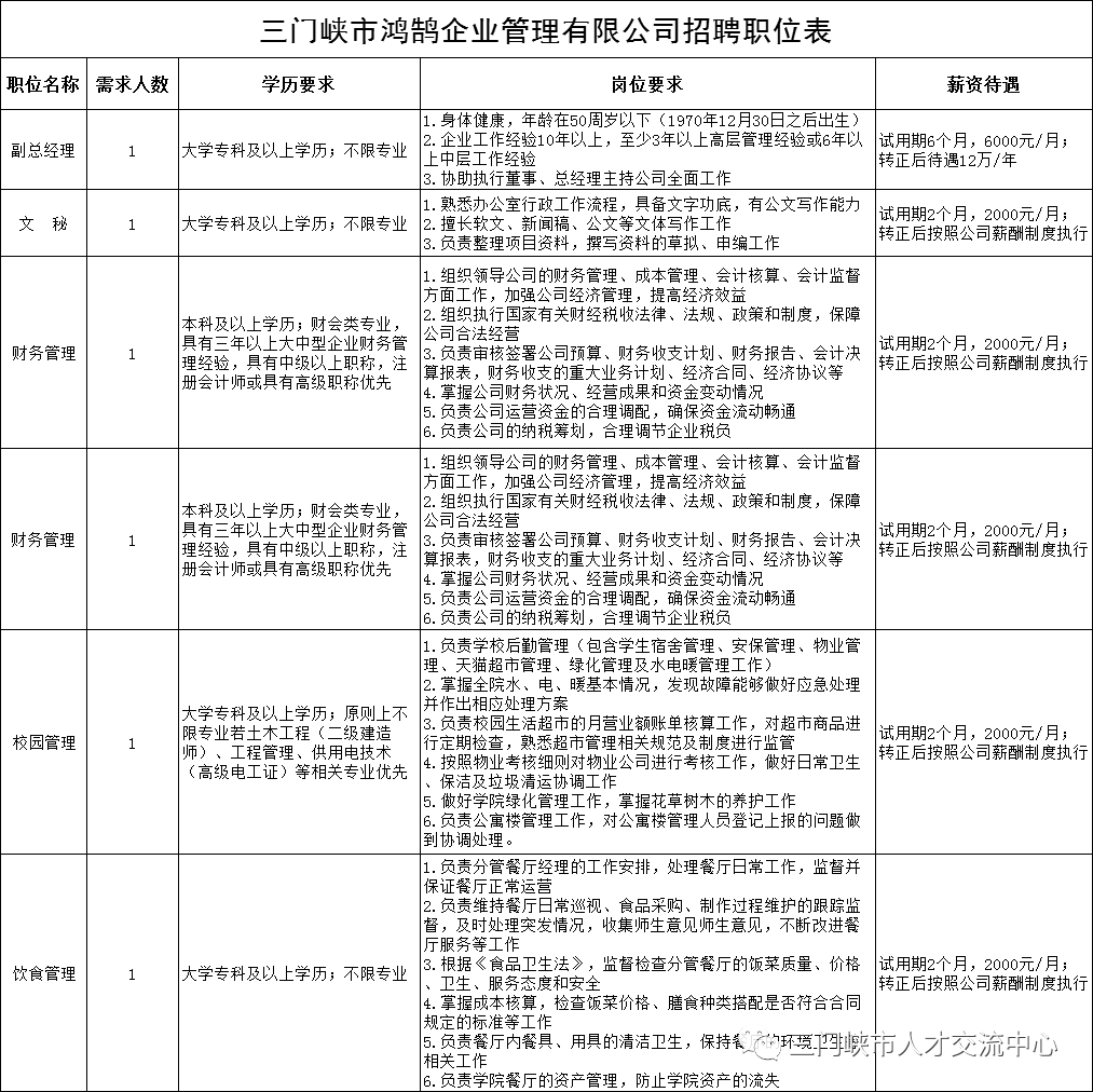 三门峡市区人口2021_三门峡:2021年主城区中小学招生区域及方案公布