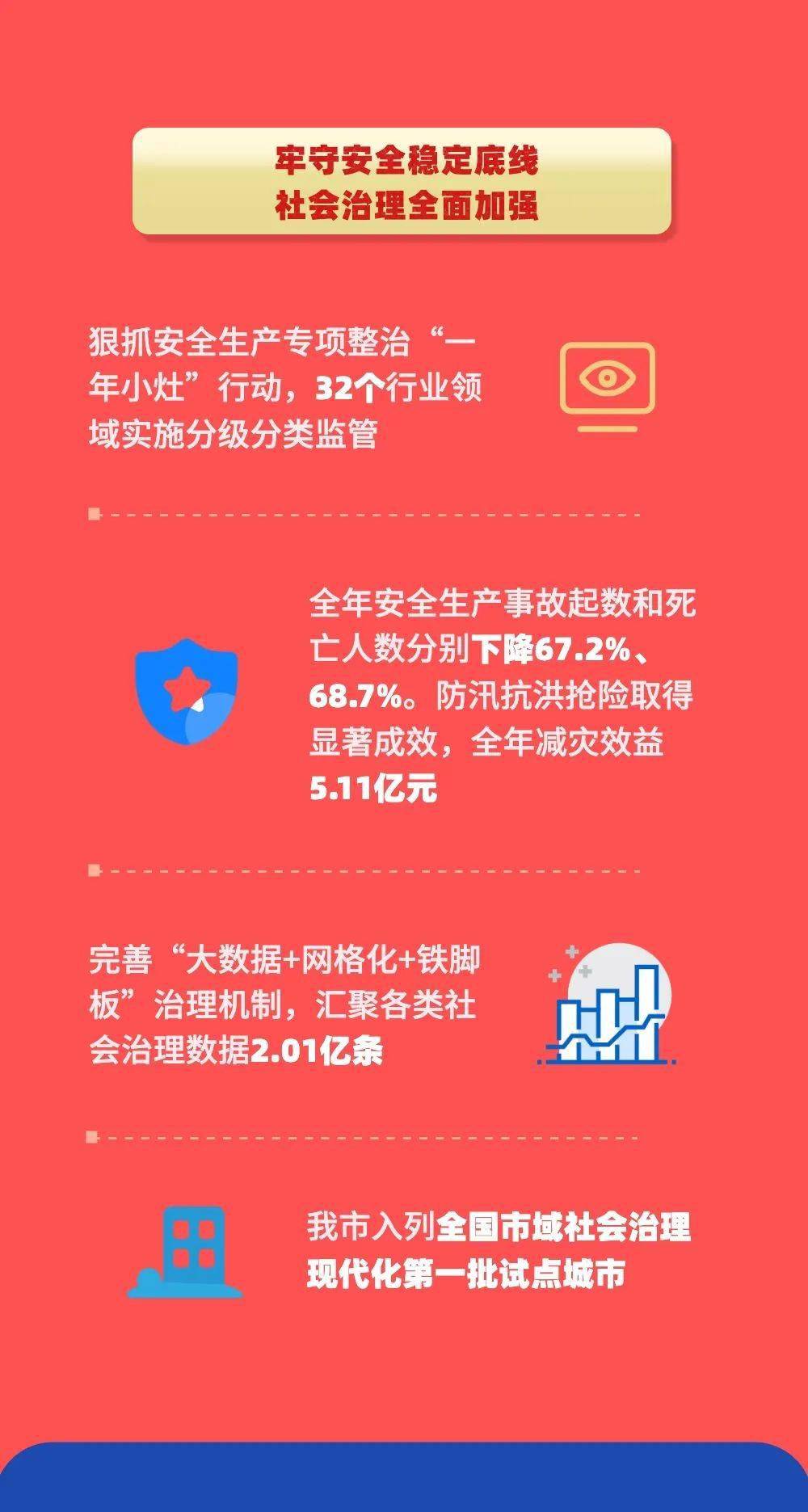 无锡江阴2021gdp_无锡上半年各区域GDP大曝光 最富有的竟是......