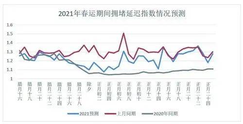 厦门人口 2021_厦门人口分布密度图(3)