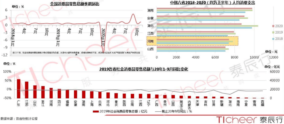 人口过亿省份_中国省份地图