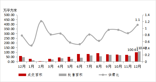 东莞石龙镇2020年GDP和税收_6个新晋万亿GDP城市和东莞的2020年国内税收,东莞远胜,泉州最低