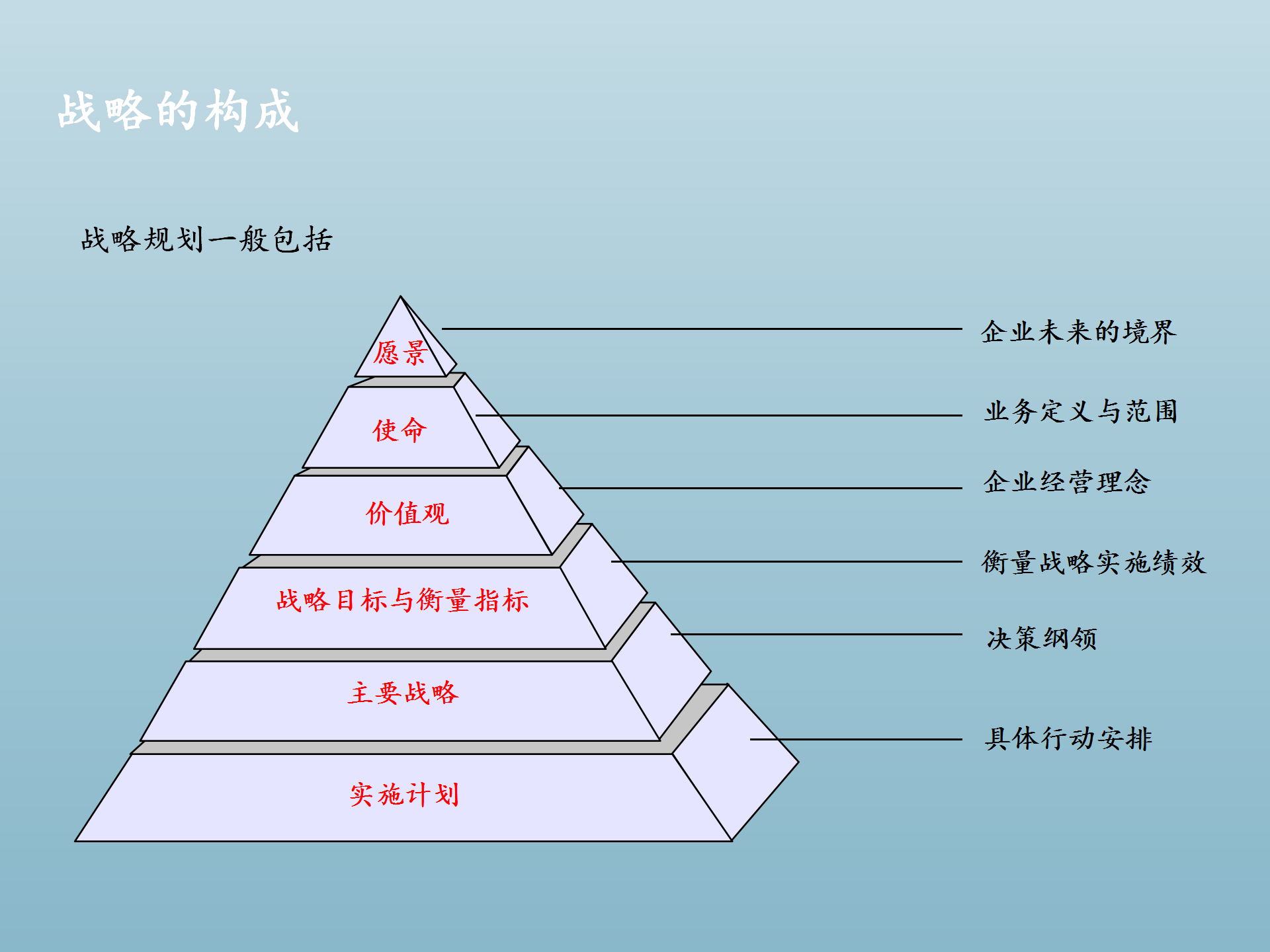 管理人口_人口普查图片