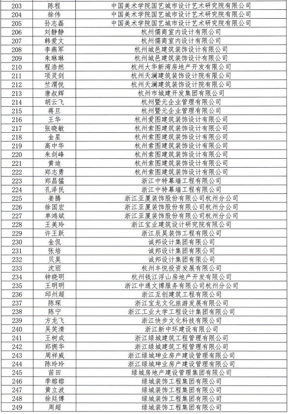 会括号人口_大括号(2)