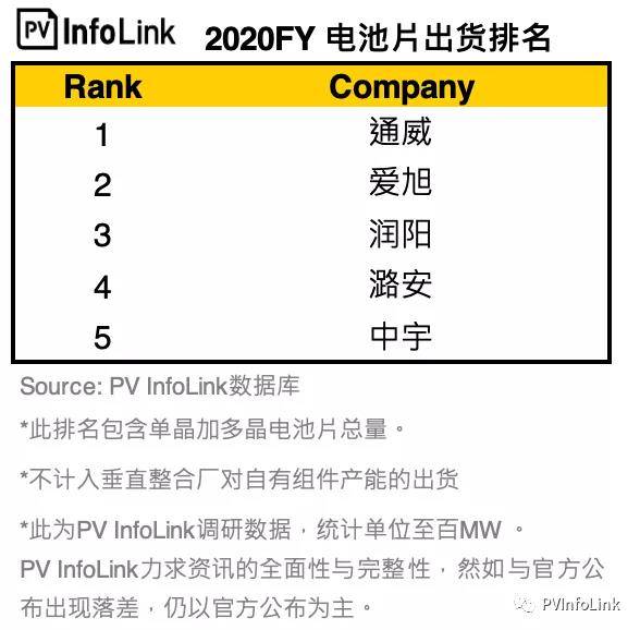 电磁阀品牌排行_2020家用呼吸机十大品牌排行