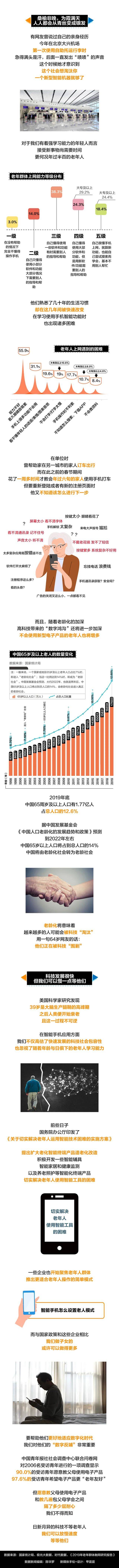 那天我花了一个多小时 教妈妈学会扫健康码 数字