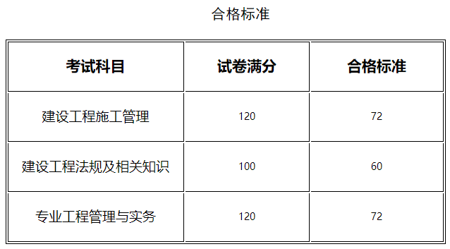 濮阳县有多少人口2020年_2020濮阳县限行区域图