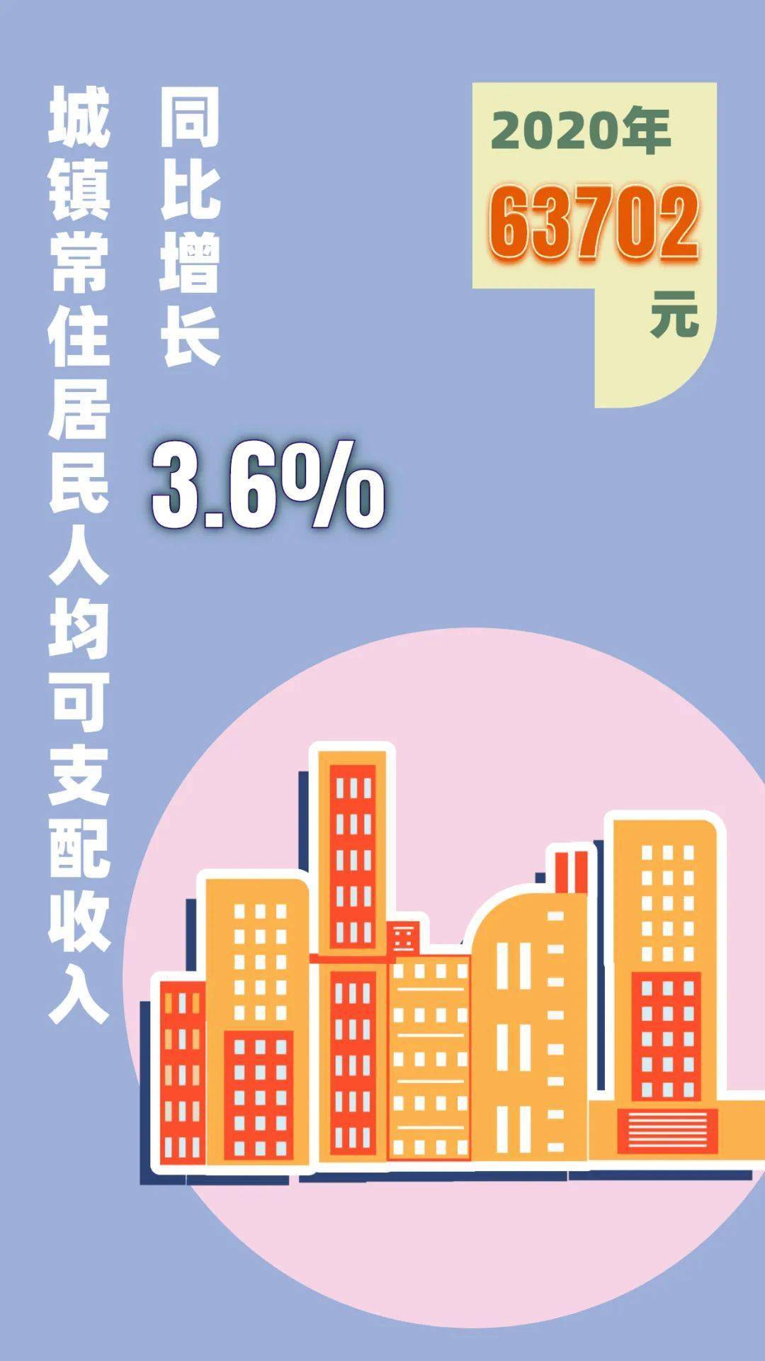 舟山人均收入_明日方舟山图片(2)