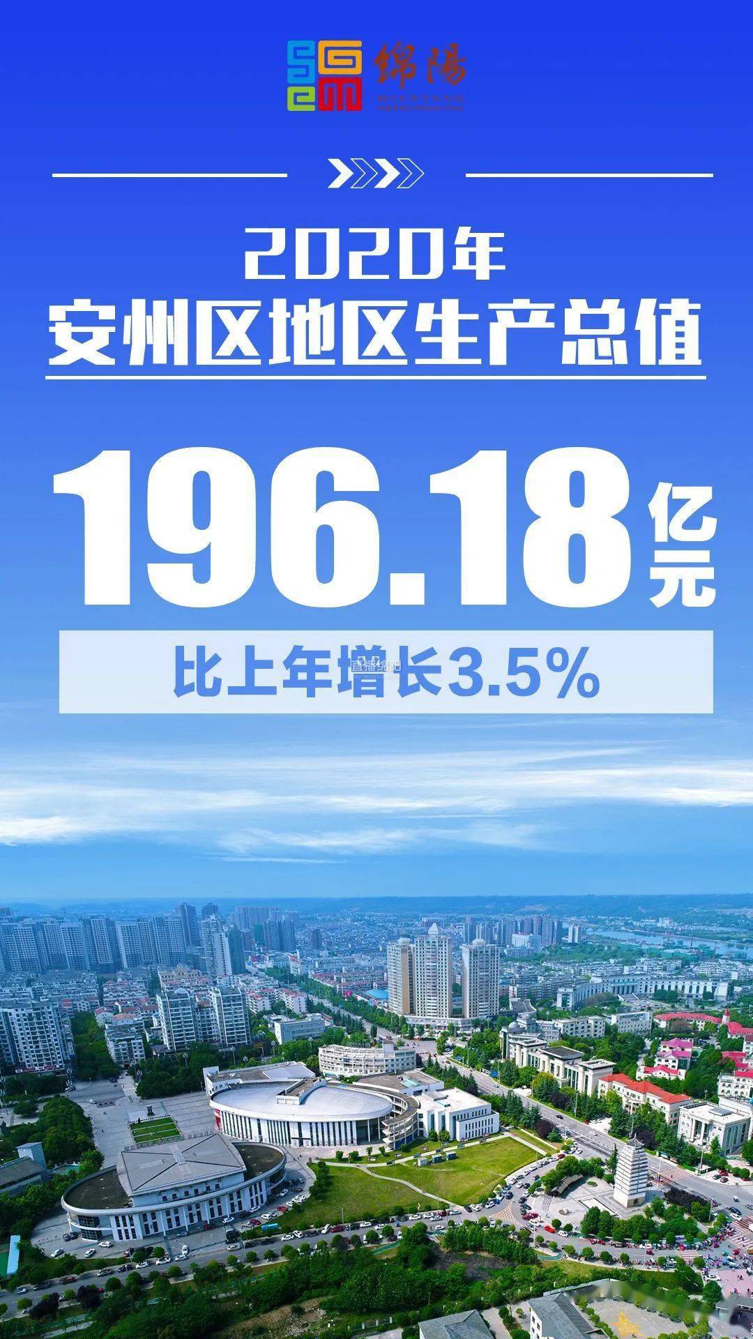 绵阳个县GDP2020_绵阳市区县地图全图