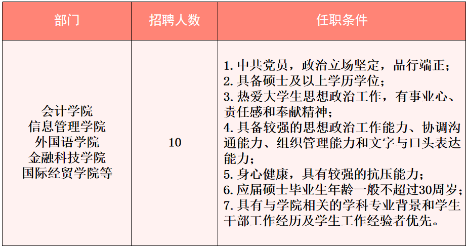 上海招聘会计_逸客新零售招聘︱上海︱会计(4)