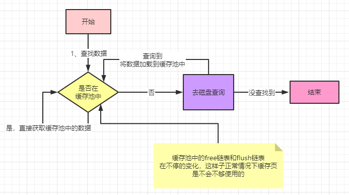 是什么什么原理什么作用_上环是什么原理图片