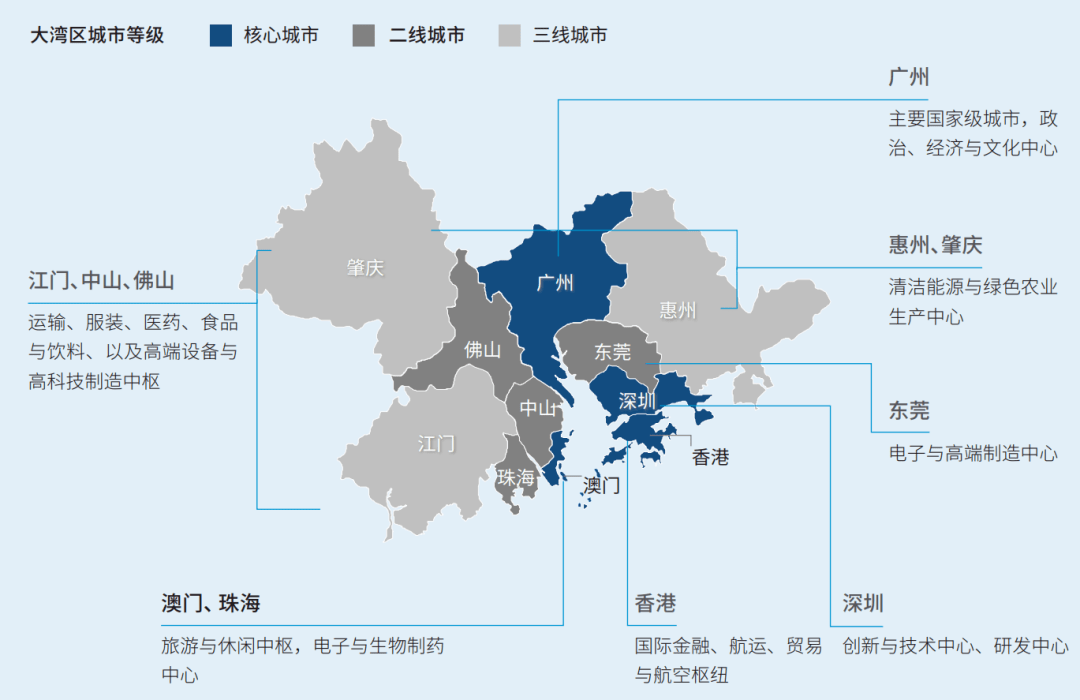 黄州未来十年人口_黄州未来5年规划图(3)