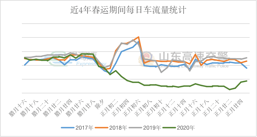 兰州至武威人口密度为什么高_武威高坝镜堂花园