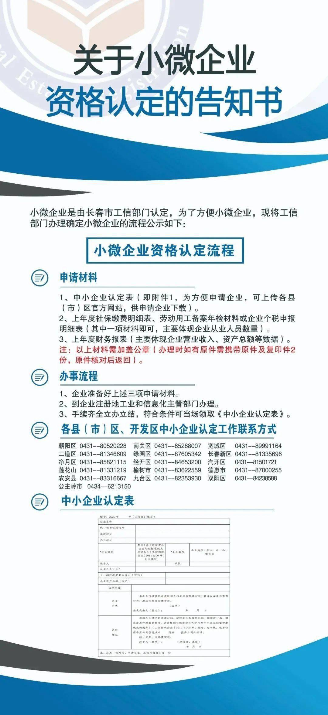 长春市暂住人口登记_长春市地图(2)