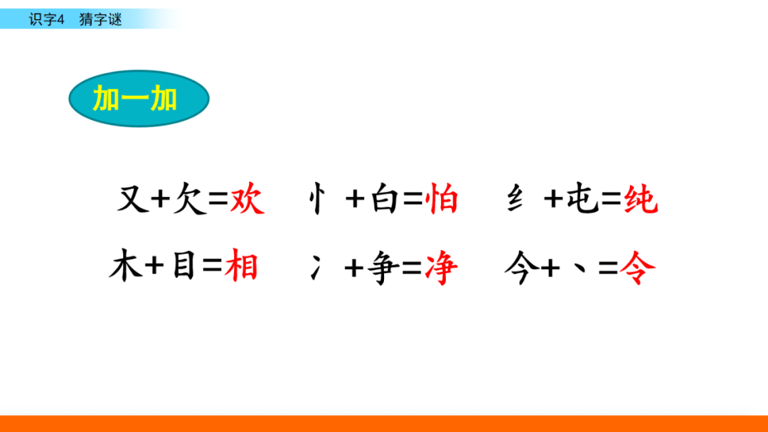 2020年度一年級下冊語文識字4猜字謎精講知識點課文分析提前學