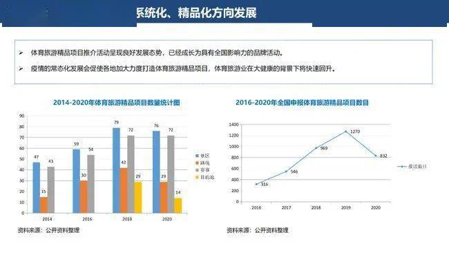 我国2021gdp中三大产业_祝贺 2021年前三季度,我国制造业在GDP中的比重升至27.44(3)