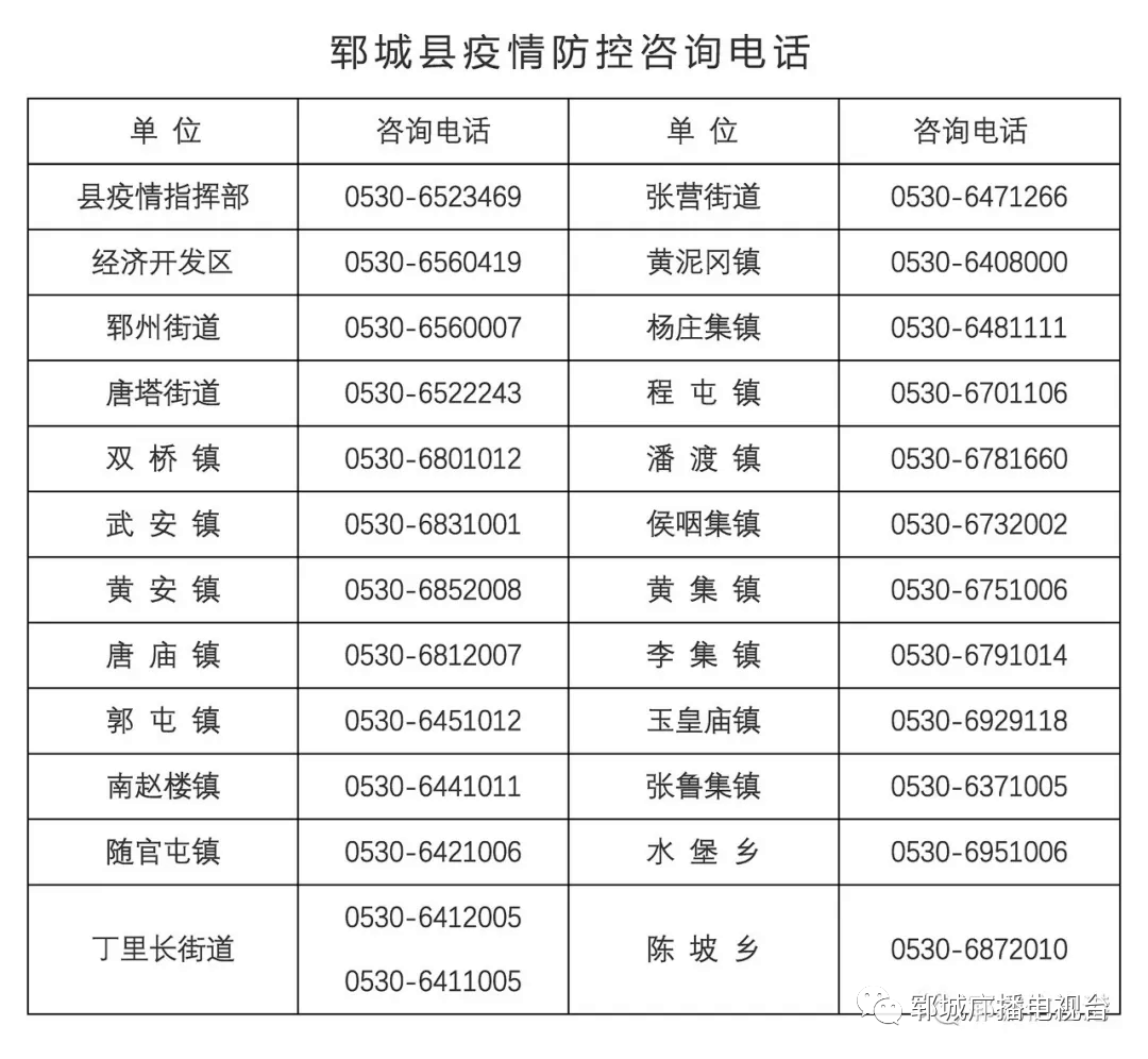 山东菏泽市人口gdp简介_重磅 山东省17市GDP半年报 济宁市排名第六 附详细数据分析(3)