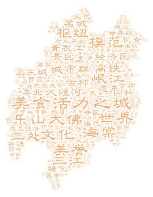 热尔乡的人口_明日方舟史尔特尔图片(2)