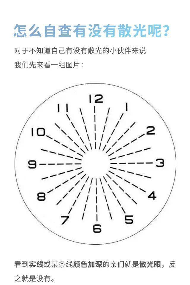 散光什么成语_散光是什么症状(2)