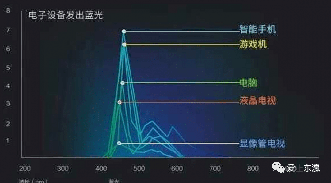 中国年 送华人jins 7折优惠券 轻时尚眼镜品牌邀请在日华人薅羊毛 系列