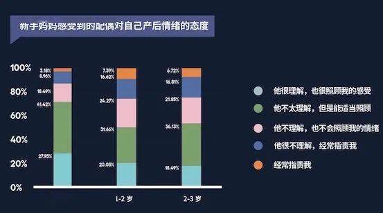 中国人口哪一辈压力最大_压力山大的图片(3)