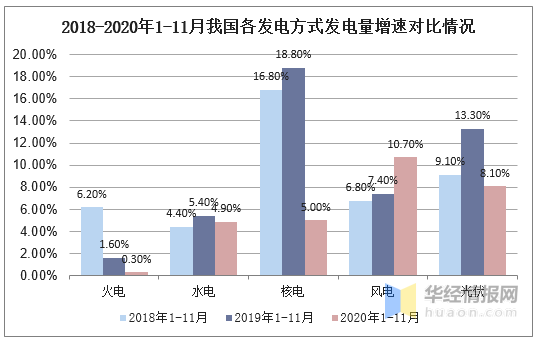 地球多少人口2020_人对地球的影响有多大 盘点2020年生态大事件(2)