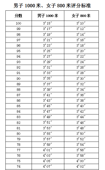 新昌人口2021_新昌大佛寺(2)