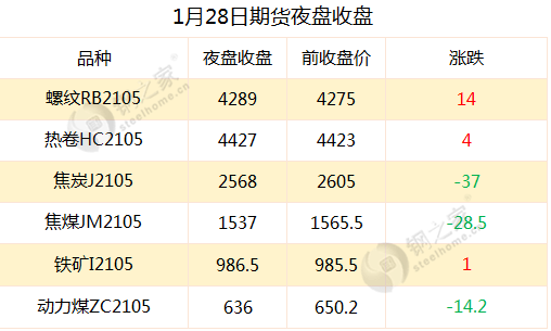 2020财政收入gdp占比_人大重阳金融研究院 十五张图和两张表格,看懂2017年财政预算和执行(2)