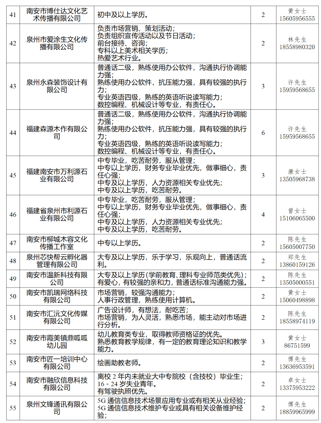 南安人口有多少人_福建省八大人口县 南安户籍超160万,晋江常住超210万