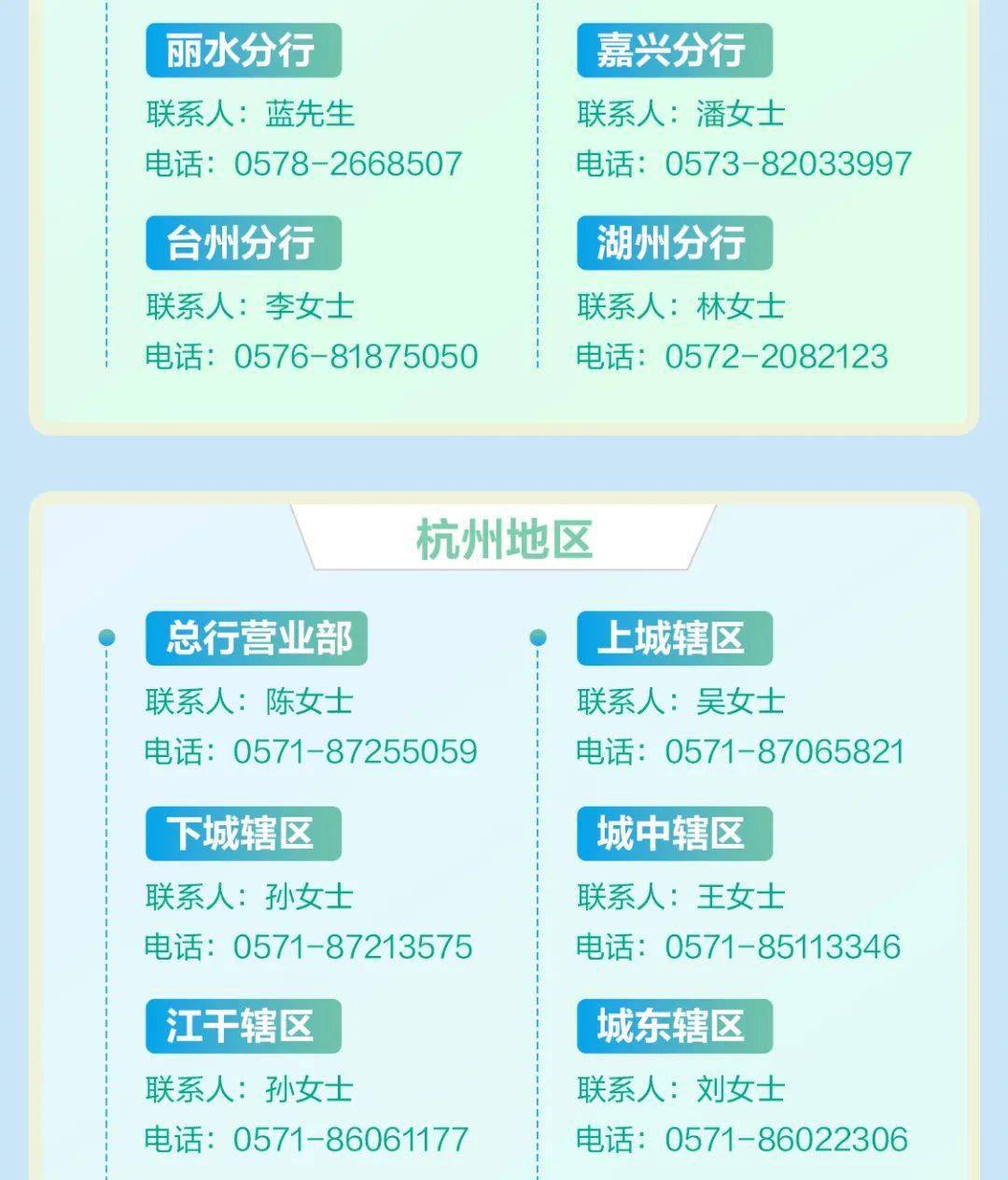 【招聘】杭州银行2021年度社会招聘正式开启