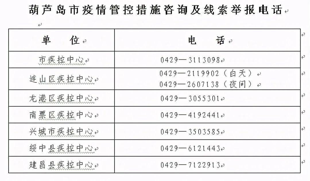 2021年一月出生人口_2021年人口年龄占比图(2)