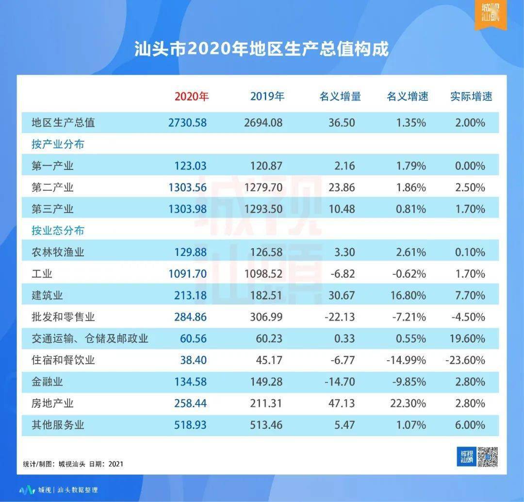 汕头潮阳一中高考喜报_汕头市潮阳一中_汕头潮阳第一中学