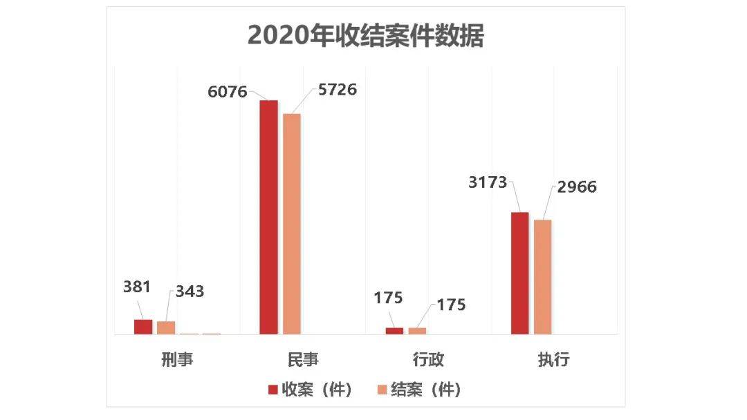 临潼人口多少2020_2020年临潼限行区域图(2)