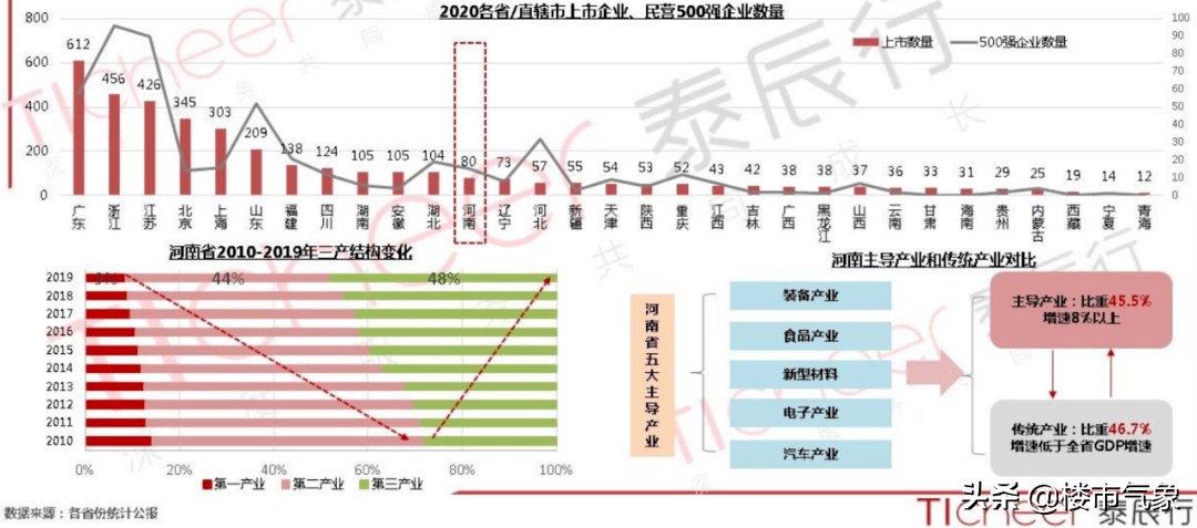 3低的人口模式有什么好处_吃维生素d3有什么好处(2)