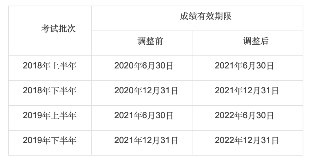 如何跨市考科目一 819514c2da1b4890a3e1c81489433a91.png