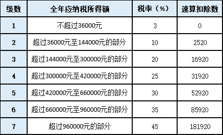 94e6e87829c2433fa877fc9a99525b7f.png