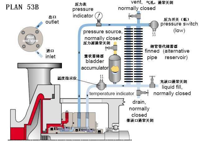 机械分离和传质分离的原理和区别是什么(2)