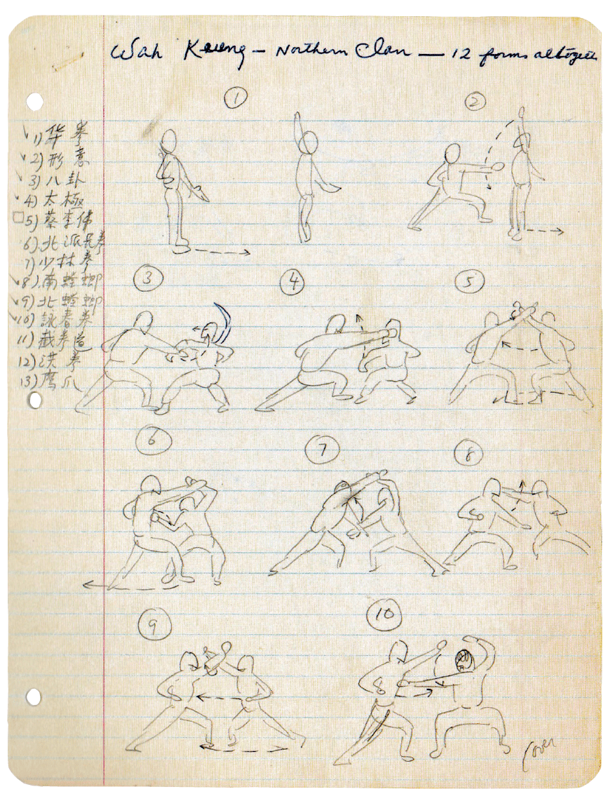 李小龙所绘中国武术门派招式手稿「功夫是一门哲学