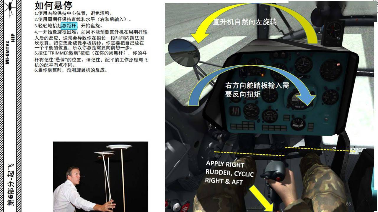直升机控制杆图解图片