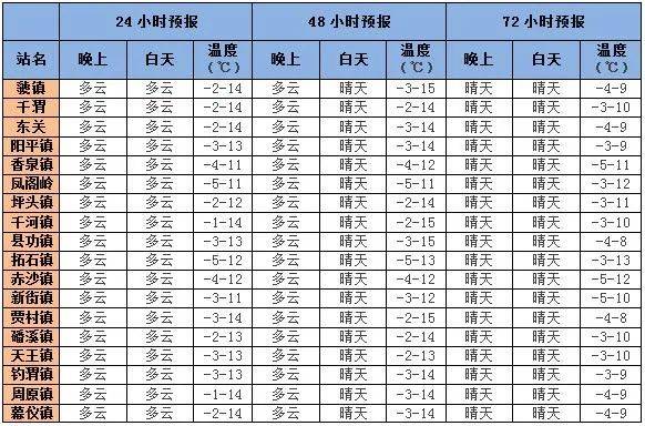 皮肤保养项目一览表 d7407f54015349cd85b25ea9041bad49.jpeg