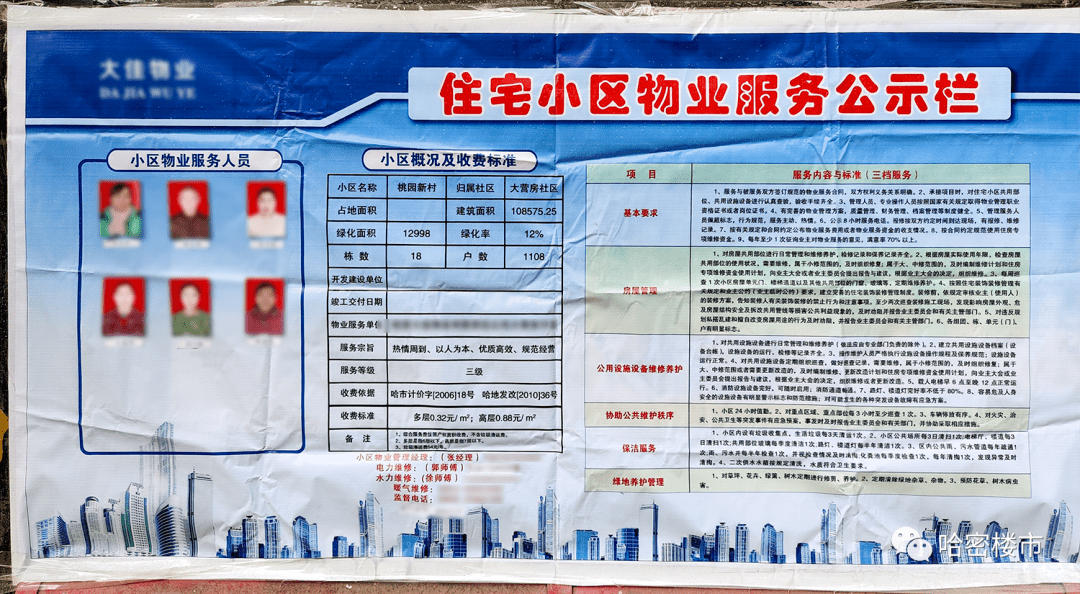 哈密多少人口_哈密这个地方面向社会公开招聘专职治安巡控人员和协警共170名(2)