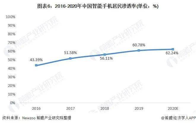 中国人口数量2021_中国人口数量变化图