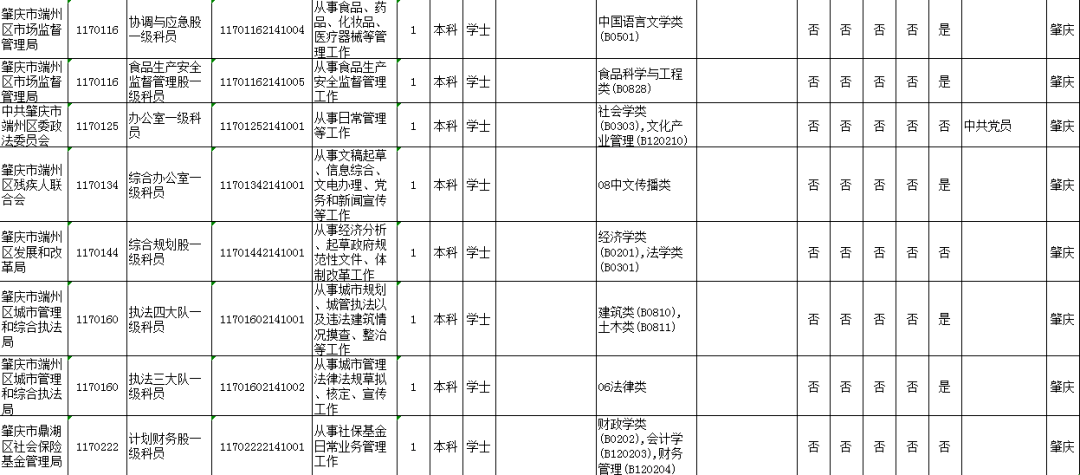 2021全国省份人口排名_全国省份地图(2)