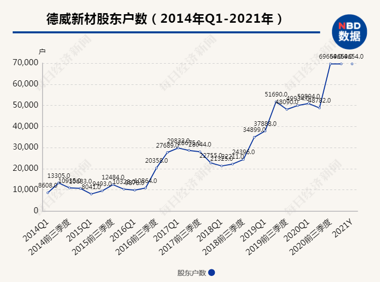 德国人口多少亿2021_德国人口分布图(2)