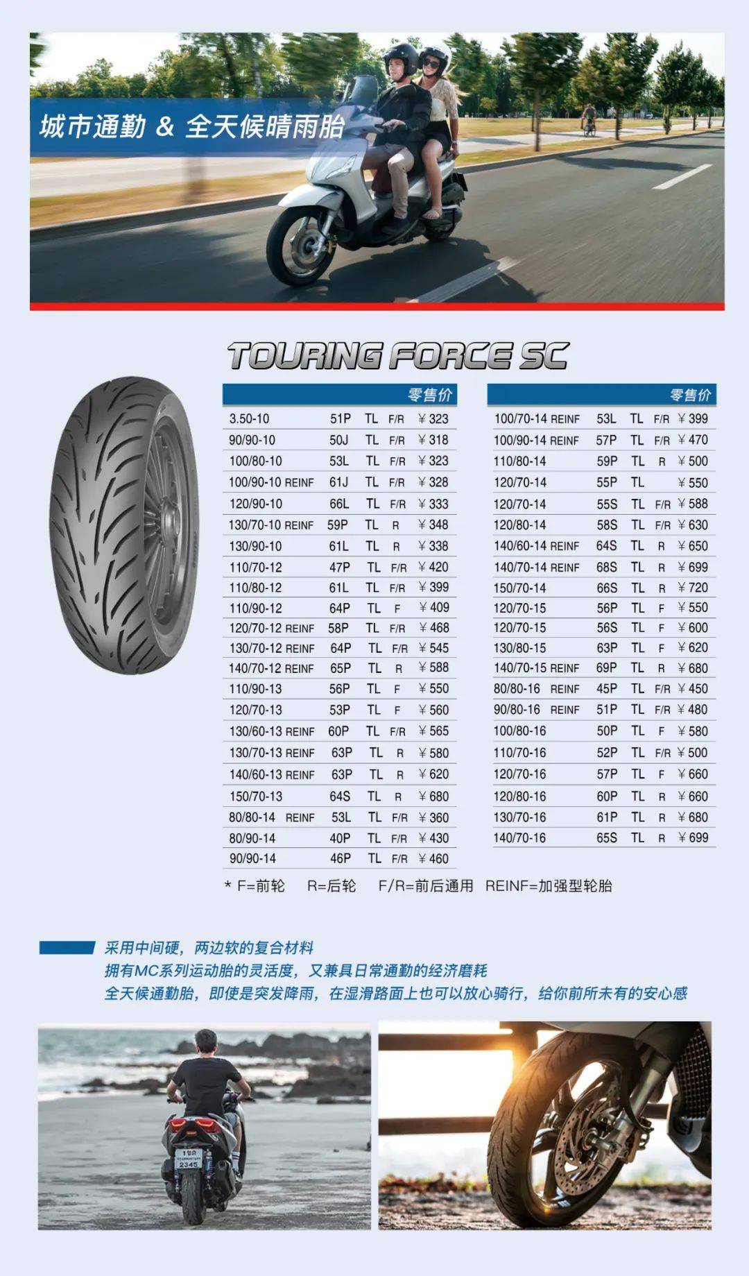 免费送一套轮胎下周从参调读者中抽两人
